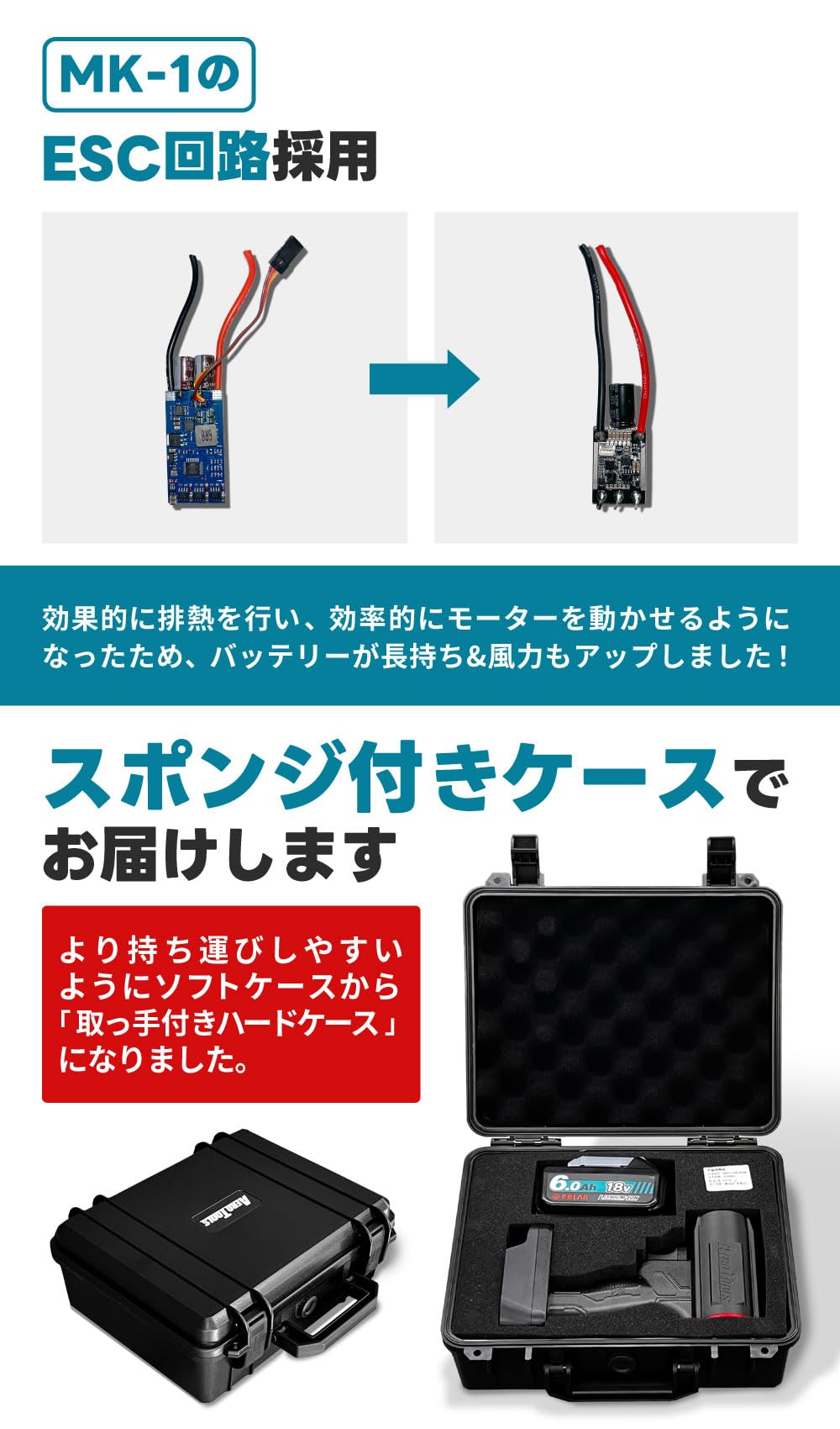 Aero Tools MK-1 Plus ブロワー充電器セット Aero Tools MK-1 Plus ブロワー充電器セット